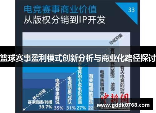 篮球赛事盈利模式创新分析与商业化路径探讨