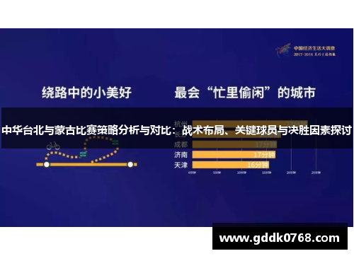 中华台北与蒙古比赛策略分析与对比：战术布局、关键球员与决胜因素探讨