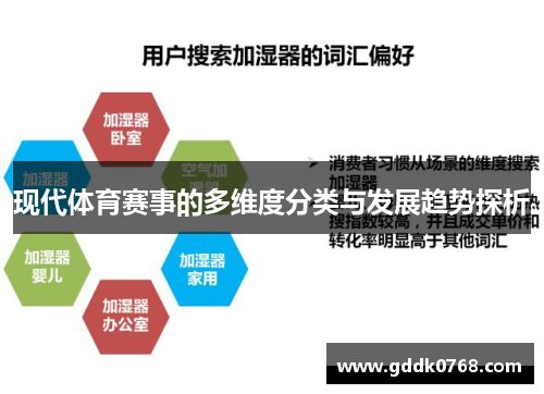 现代体育赛事的多维度分类与发展趋势探析