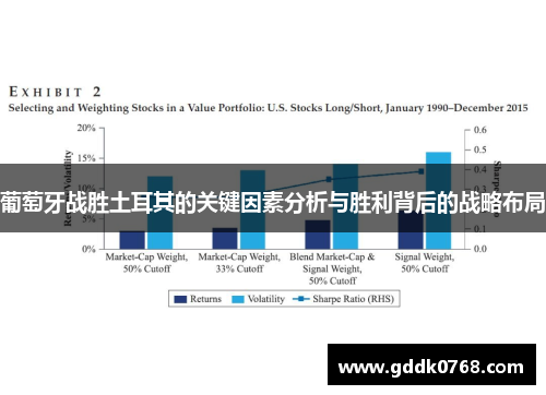 葡萄牙战胜土耳其的关键因素分析与胜利背后的战略布局