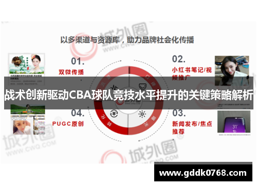 战术创新驱动CBA球队竞技水平提升的关键策略解析
