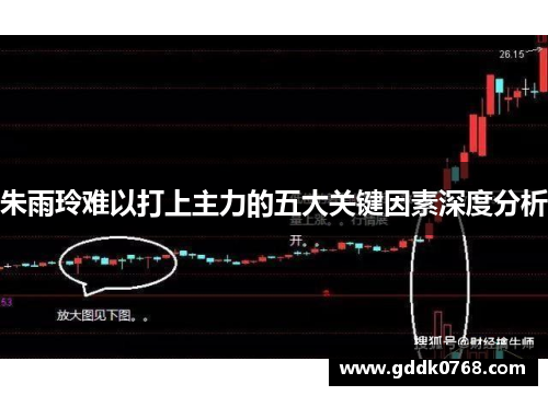朱雨玲难以打上主力的五大关键因素深度分析